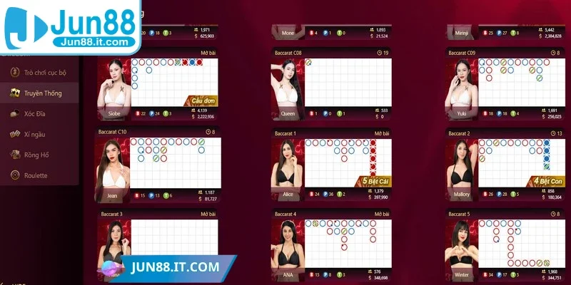  Việc nắm rõ luật chơi là điều bắt buộc khi chơi tại sòng bạc