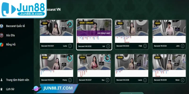 Khi tham gia anh em được trải nghiệm phòng game hiện đại