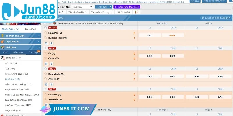 Sảnh thể thao Jun88 hiện đang hỗ trợ cược các giải Esports 
